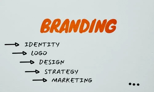 Define your brand - Starting an Online Business